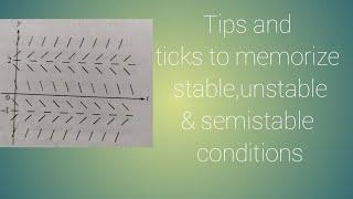 Tricks to memorize stable, unstable & semistable conditions.#Tribhuvan university#trichandra college