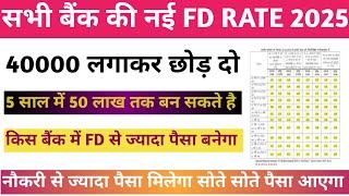 All bank fd interest rate 2025|| सभी बैंक की ब्याज दर जाने