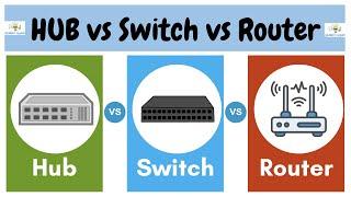 Difference between HUB, Switch and Router | Network Device Explained | Student Notes |