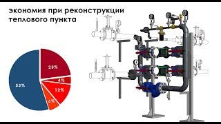 Otos   Реконструкция ИТП - Экономия на отоплении жилого дома 30%