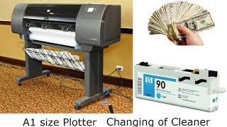 How to changed Cleaner for HP Design jet 4000