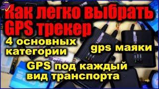 GPS трекер для авто, як вибрати?  Як працює gps моніторинг для авто? (2022.