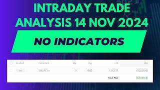 Live Intraday Trading Profit Today | Intraday Trading In Stocks | NO indicators