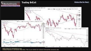 Trading BrExit Markets - Stocks, Bonds, Sterling, Opinion Polls, Bookmaker Odds and My Forecast