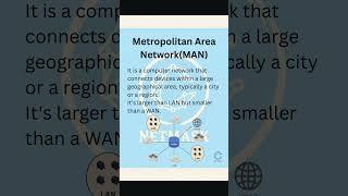 Types of Computer Network #networking