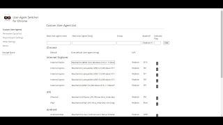 User-Agent Switcher for Chrome