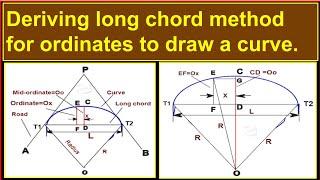 Derivation of formula to set out curves by the method of ordinates from a long chord.