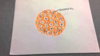 Mexican Atoms