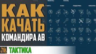 Лучший билд перков АВ  World of Warships