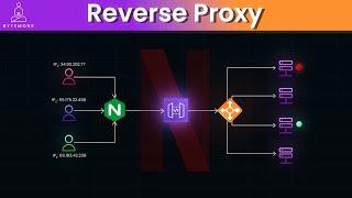 Mastering Reverse Proxies: Real-World Examples