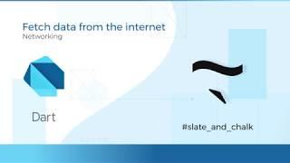 Fetch data from the internet - Networking | Flutter for Web
