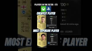 Snipe Filter of the Day part.57 - 15.02.2023 #fifa23ultimateteam #fifa23 #football #sports #fifacoin