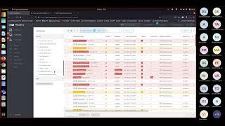 ESET - Easily filter out Not Activated Endpoints