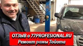 ОТЗЫВ о 77PROFESSIONAL RU