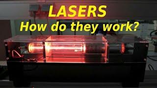 How does a laser work - Basics of laser technology