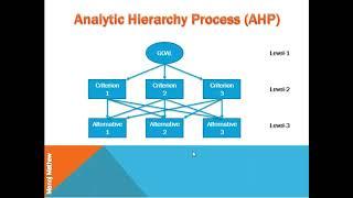 Analytic Network Process (converting AHP to ANP)