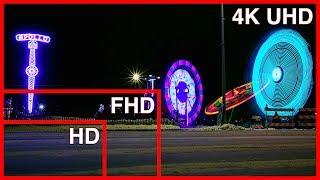 4K Video Explained – Understanding 4K Video Resolution with Pros and Cons of Shooting 4K vs 1080p