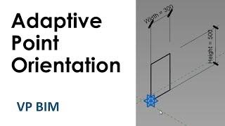 Tips and Tricks - Adaptive Points Orientation Problem