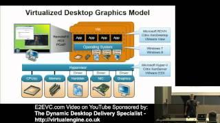 Remoting protocol comparision ICA HDX PCOIP RemoteFX