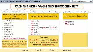 Cách nhớ thuốc chẹn Beta trong 5 phút