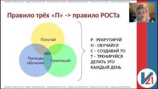 Виды доходов в компании Орифлэйм. Спикер Лилия Сыщикова