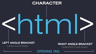 HTML Tutorial for Beginners - Learn HTML in 30 Minutes