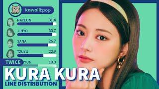 TWICE - Kura Kura (Line Distribution)