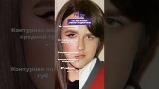 Преображение Алексея Жидковского  Запишитесь на процедуры на Filllin.ru  #косметология #жидковский