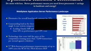 Why WebSphere Application Server is 1   Performance