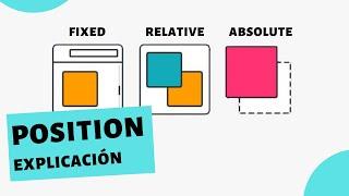 Guía sobre Position en CSS