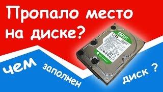 Закончилось место на диске, если диск С переполнен? (WinDirStat, KDirStat, Disk Inventory)