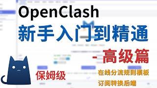 【全网唯一】定制OpenClash在线分流规则模板、在线订阅转换模板 自定义规则、策略组、分流策略、配置文件、clash规则、搭建订阅转换后端 一并解决很多问题，BT下载、广告拦截、家庭设备指定节点