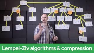 Why the Lempel-Ziv algorithms are so dominant