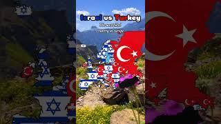 Turkey or Israel? The most liked country in Europe #shorts #geography #europe #turkey