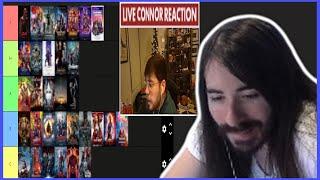 Charlie Reacts To The ConnorEatsPants Marvel Movie Tier List | MoistCr1tikal