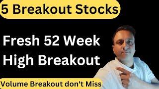 Best Stocks to Buy now ! BREAKOUT STOCKS FOR TOMORROW ! Trader Vishal Sharma - Stock Market