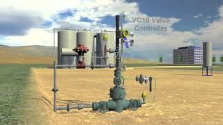 AccuTech Wireless Wellhead Video.wmv