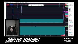 LIVE TRADING: LDN Session - Friday 14th June