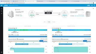 Ubiquiti  “Revisando un Enlace airMAX AC PtMP, Configuración"