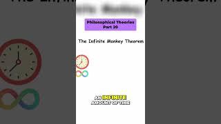  Infinite Monkeys Write Shakespeare? See the Truth! 
