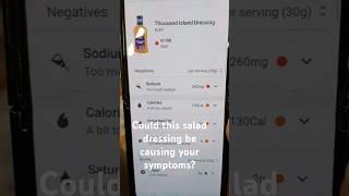This salad dressing scored a 0  Here’s why it may be making your symptoms worse. comment GUIDE 
