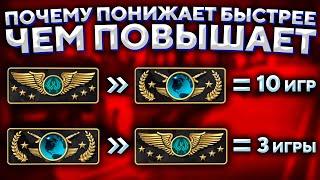 ПОЧЕМУ ПОНИЖАЕТ БЫСТРЕЕ , ЧЕМ ПОВЫШАЕТ?  (CS:GO)