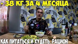 Мой рацион питания, как я похудел на 38кг за 4 месяца. Завтрак, обед и ужин. Что нужно знать 2024