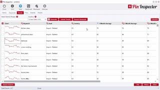 Pin Inspector Review Demo - Pinterest Keyword Research Software Spy Tool