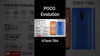 POCO Evolution | Tech TBA | Android | Smartphone | Mobile | YouTube | FHD Video | Technology | Phone