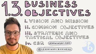 1.3 BUSINESS OBJECTIVES / IB BUSINESS MANAGEMENT / vision, mission, goal, objective, strategy, tacti