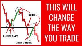 Simple Price Action Trading Strategy That Will Change The Way You Trade