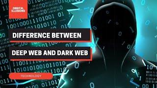 What is Dark Web | Dark Web vs Deep Web vs Surface Web