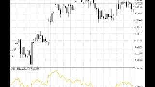 KRI – indicator for MetaTrader 5