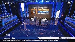 Аудитория в студии канала "НАШ" выбирает президента Украины